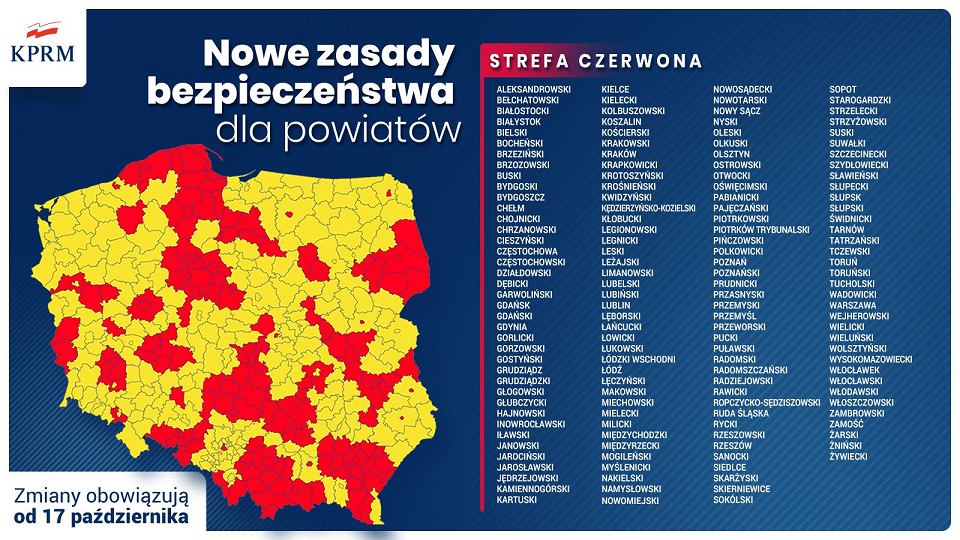 Ministerstwo Zdrowia: „Czerwona strefa i nowe obostrzenia.”