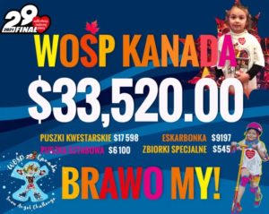 Pandemiczna WOŚP Kanada 2021 – rewelacyjny wynik $$$.