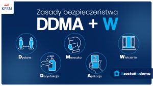 Bądź bezpieczny – stosuj zasadę DDMA+W.