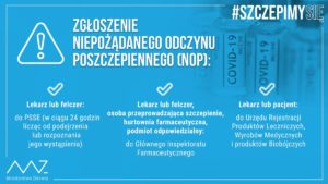 10 osoba została wpisana jako zmarła na liście NOP.